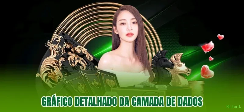 Controles de paJogonto e BRL em 8llbet